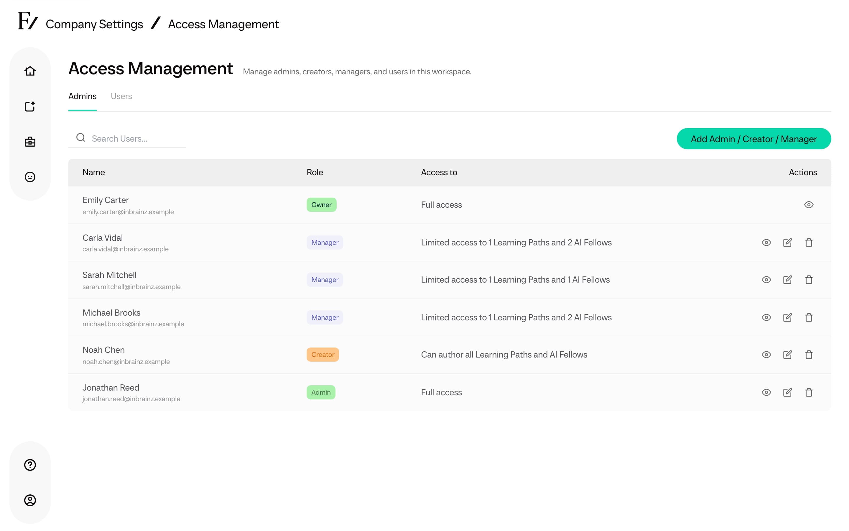 Access Management Admins tab with Owner, Full Admin, Creator, and Manager rows