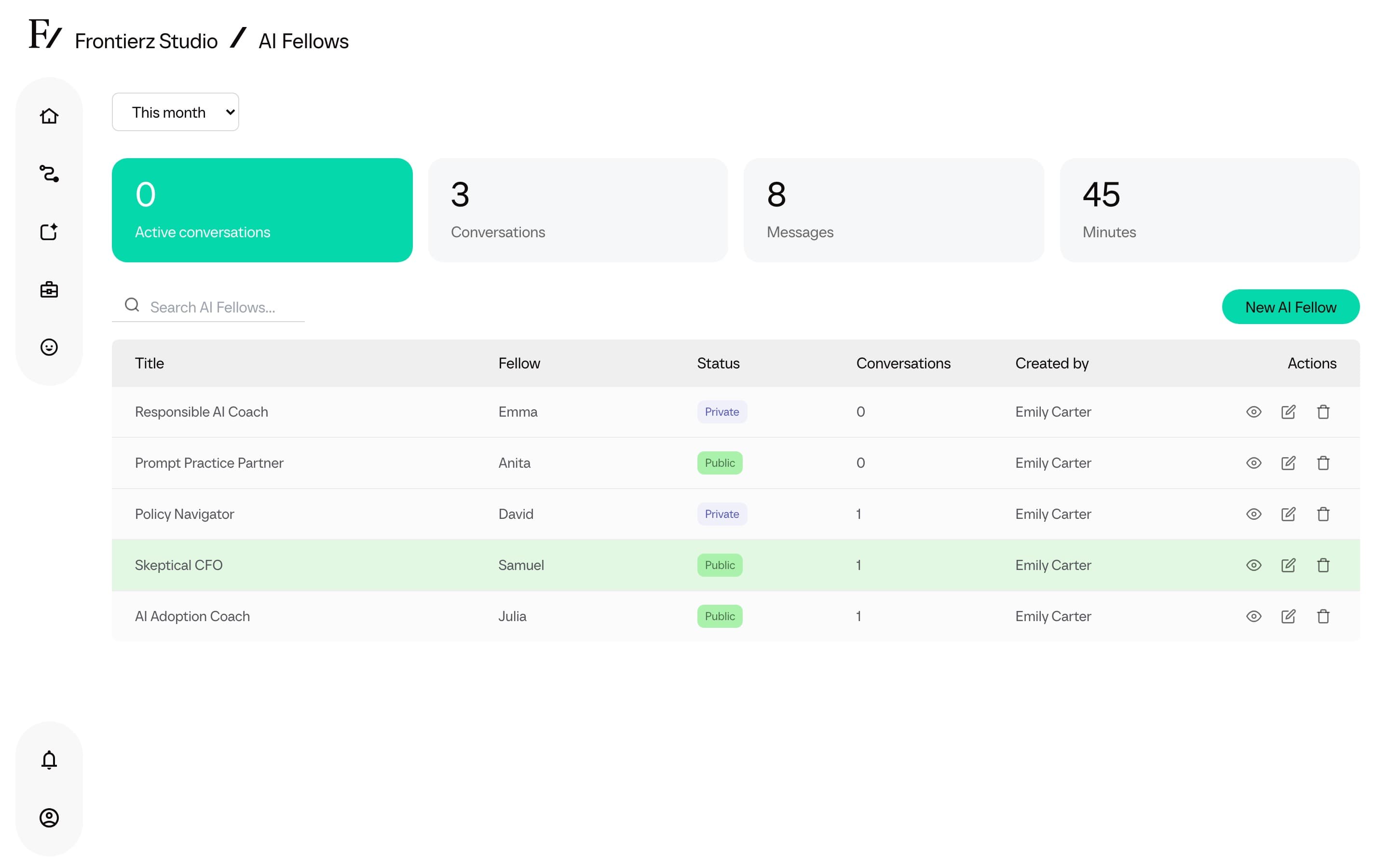 AI Fellows list