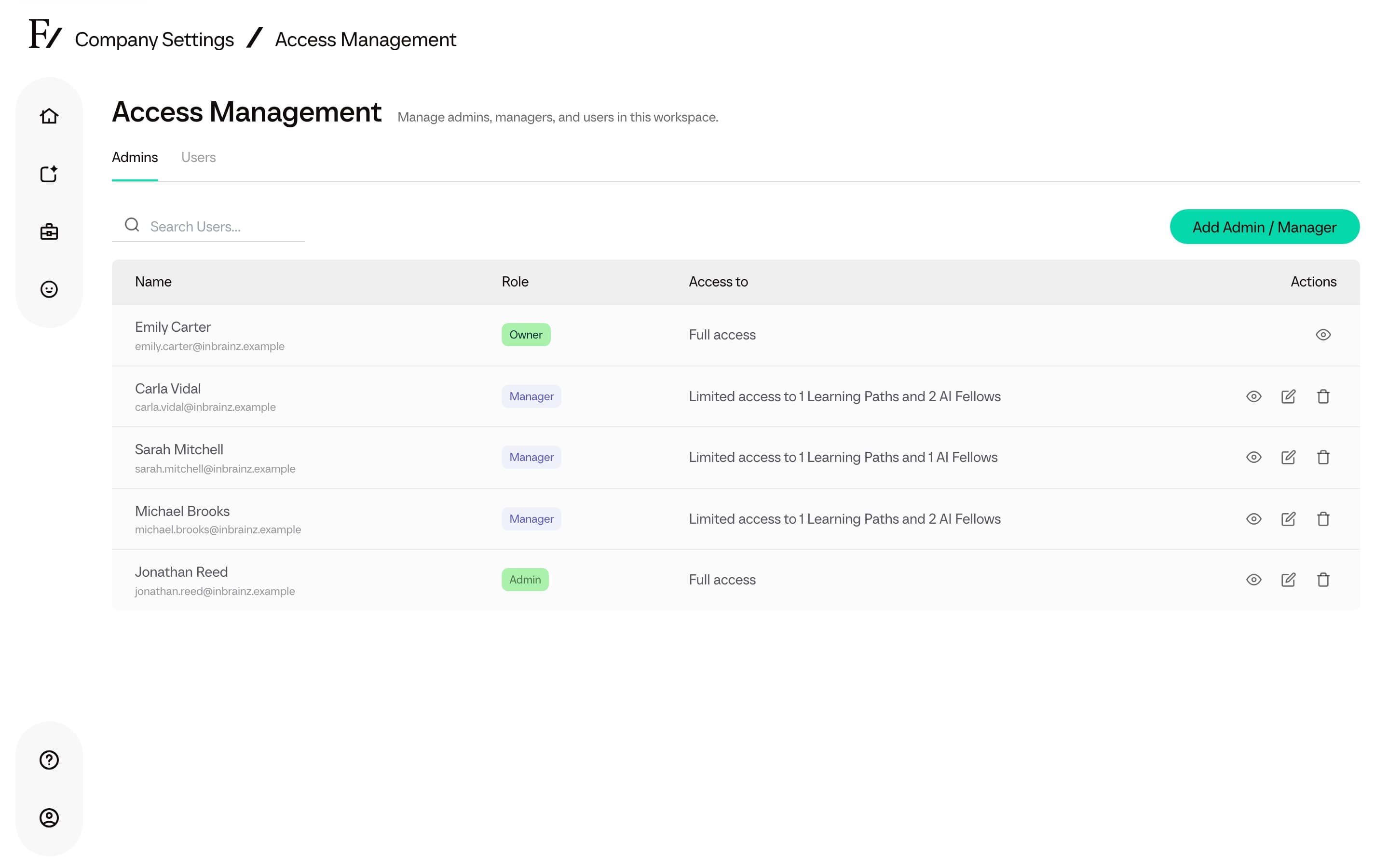 Access Management showing the Owner role