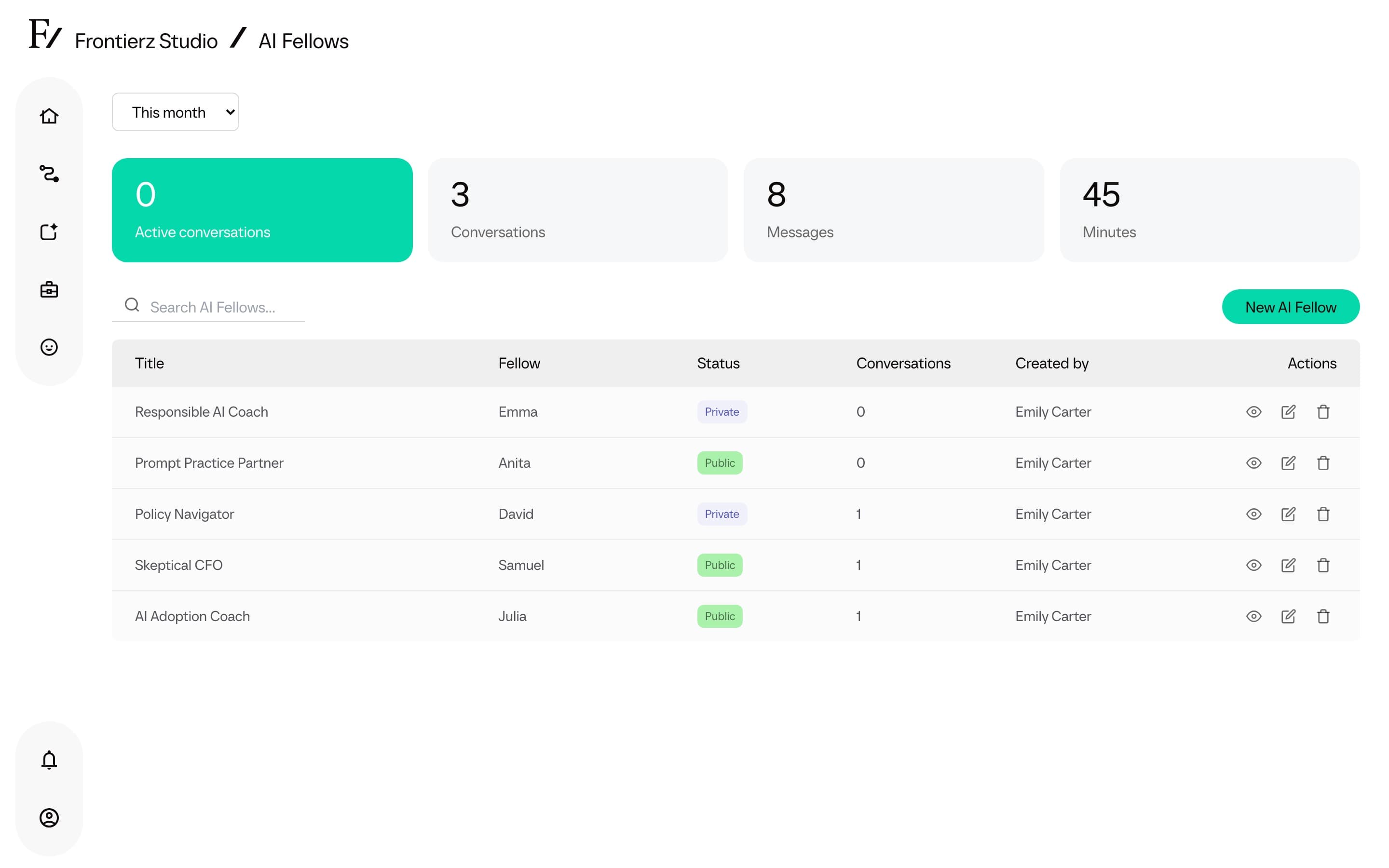 AI Fellows Studio overview/list for InBrainz