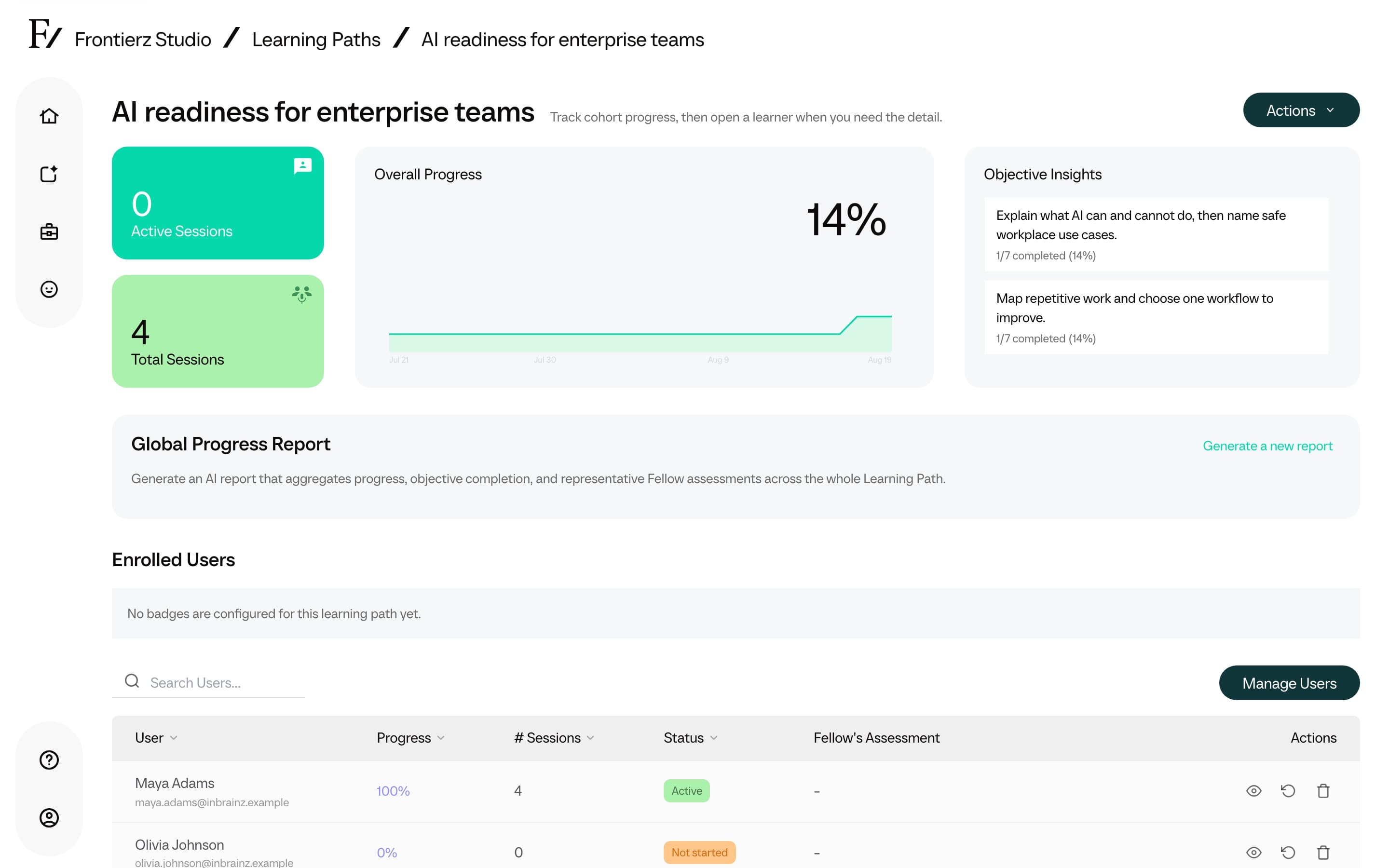 Global progress dashboard for AI Readiness for Enterprise Teams