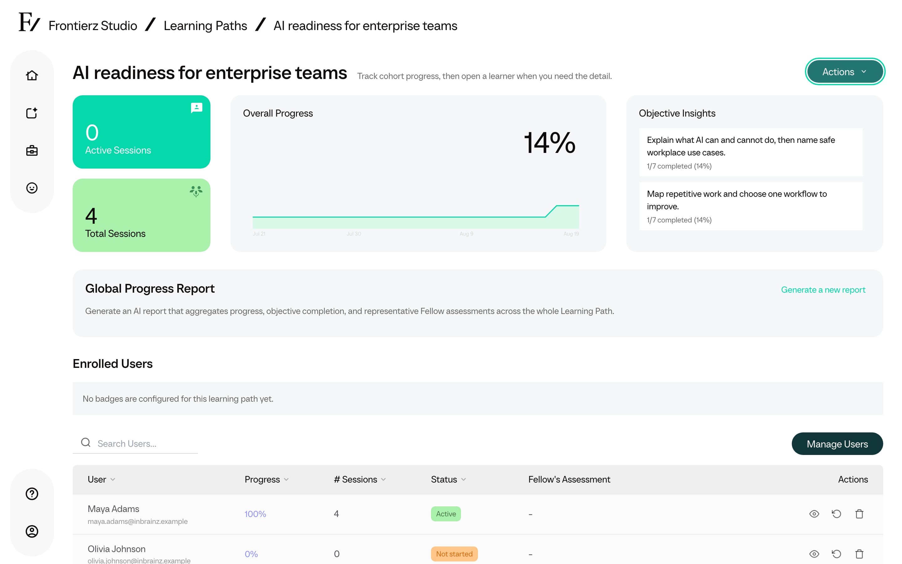 Analytics dashboard showing Enrolled Users badge counts
