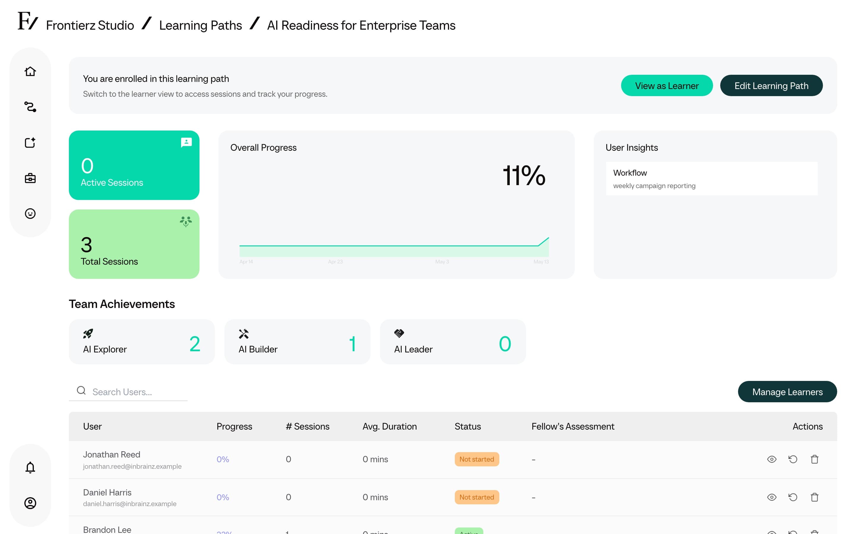 Private AI Fellow Manage Users page showing attributed access